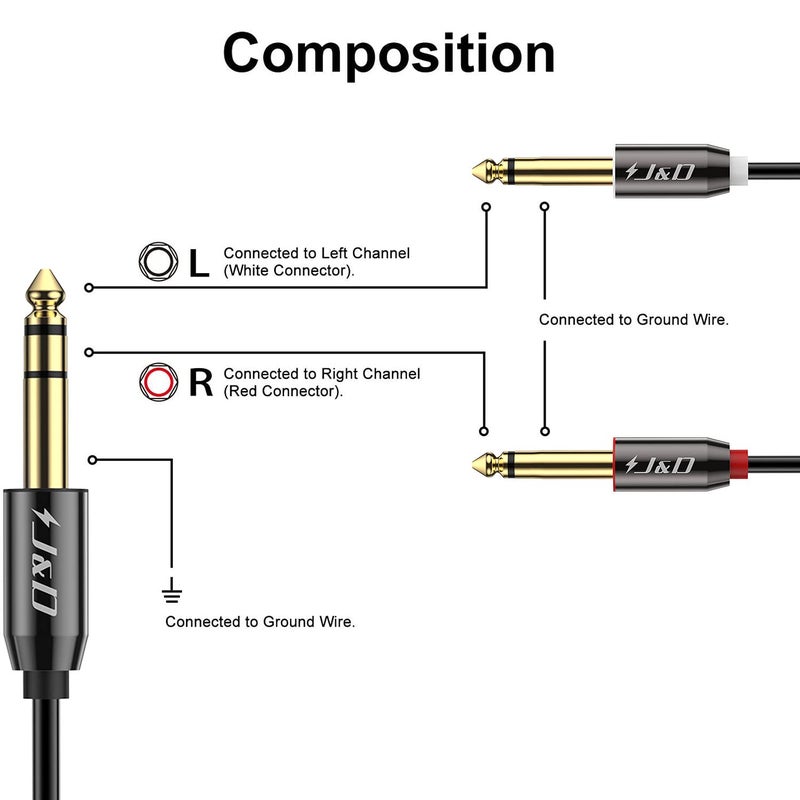J&D 1/4 inch TRS Stereo Y Splitter Insert Cable, (2 Pack) Gold Plated Copper Shell 6.35mm 1/4 inch TRS Male to Dual 6.35mm 1/4 inch TS Male Mono Breakout Cable, Audio Cord, 15 Feet - Image 2